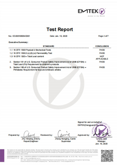 Nantong Evergreen Test Report
